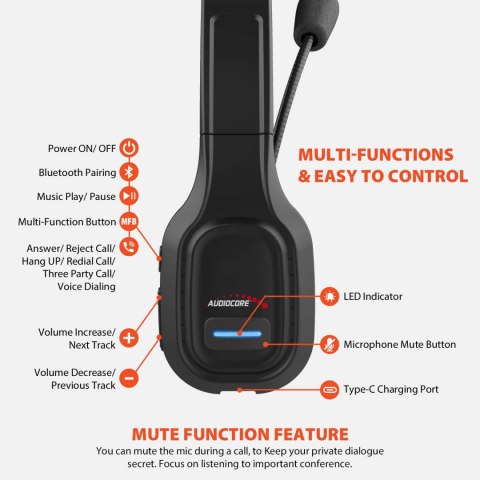 Słuchawki bluetooth ANC call center z mikrofonem Audiocore, QCC3020, ANC, AVRCP, A2DP, HSP, HFP, kodek SBC AAC, AC864 Audiocore Słuchawki bluetooth ANC call center z mikrofonem Audiocore, QCC3020, ANC, AVRCP, A2DP, HSP, HFP, kodek SBC AAC, AC864 Audiocore