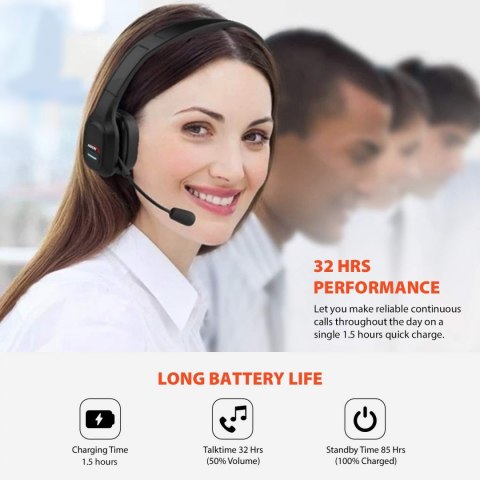 Słuchawki bluetooth ANC call center z mikrofonem Audiocore, QCC3020, ANC, AVRCP, A2DP, HSP, HFP, kodek SBC AAC, AC864 Audiocore Słuchawki bluetooth ANC call center z mikrofonem Audiocore, QCC3020, ANC, AVRCP, A2DP, HSP, HFP, kodek SBC AAC, AC864 Audiocore