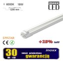 Świetlówka led 120cm 18w t8 4000k g13 zimna przezroczysta NVOX