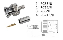 Wtyk bnc rg6-u zaciskany lp