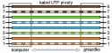 MCTV-646 Przewód, kabel patchcord UTP 5e wtyk-wtyk 0,5 m szary Maclean Maclean