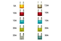 01139 Bezpieczniki samochodowe 10 sztuk blister mini AMiO