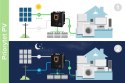 Przetwornica solarna naścienna ( inwerter ) KEMOT PROsolar-1000 ( 12V 230V 1000VA/700W ) Kemot