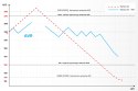 Automatyczny stabilizator napięcia KEMOT SER-1000-S , precyzja 8% Kemot