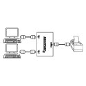 Multiport Rs-232 rozgałęźnik do drukarki fiskalnej CE